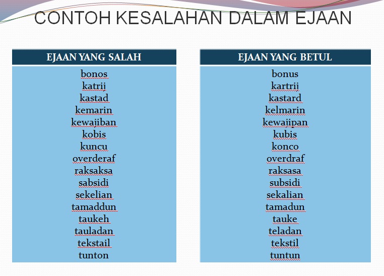 SELAMAT DATANG KE BLOG RASMI KRAFTANGAN MALAYSIA CAWANGAN 