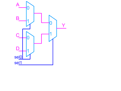 4:1 mux