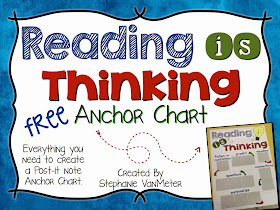 http://www.teacherspayteachers.com/Product/Reading-is-Thinking-Anchor-Chart-1514788