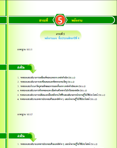 สรุปวิทยาศาสตร์ สสวท ป.6