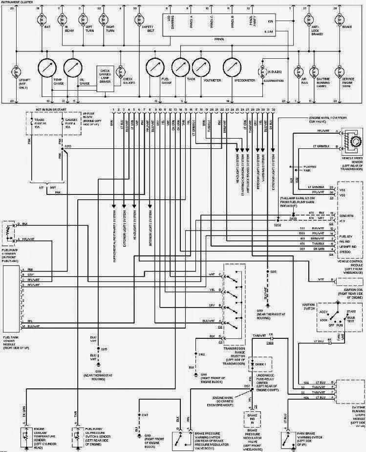 Wiring Diagrams and Free Manual Ebooks: 1997 Chevrolet ...