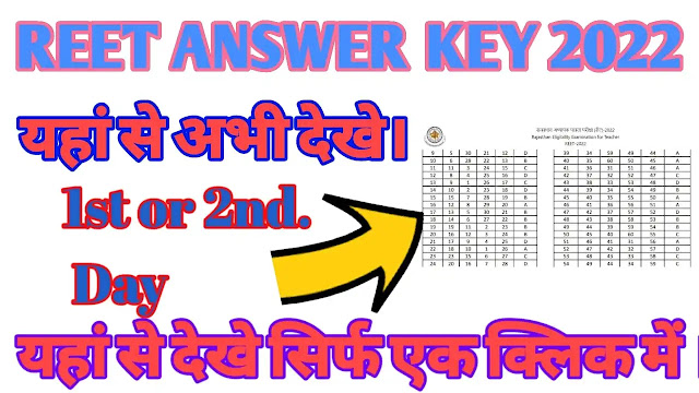 How to check Reet 2022 Answer key in Hindi, रीट 2022 की Answer की देखने की पूरी जानकारी जाने यहा मिलेगी  पूरी जानकारी
