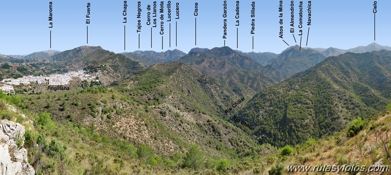 Sierra de Enmedio - Cruz del Pinto - Río Chíllar