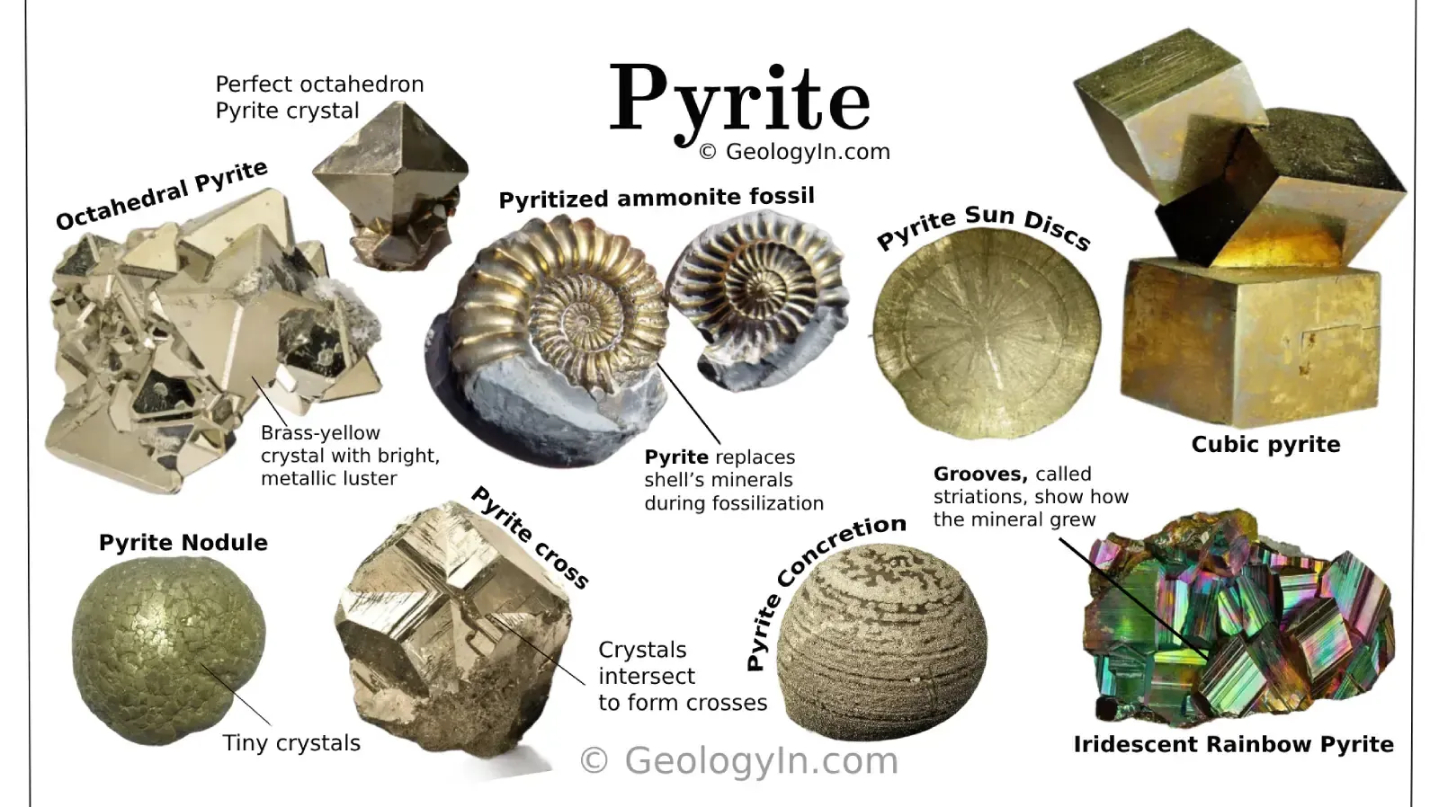 Pyrite