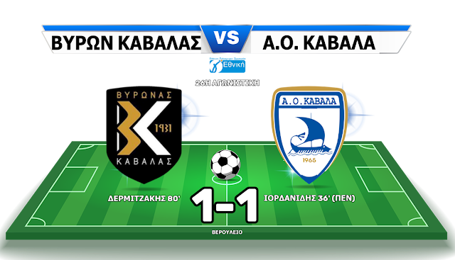 Ισόπαλο 1-1 το ντέρμπι της Καβάλας. 