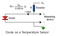 Simple Temperature Sensor Circuit using 1N4148 diode