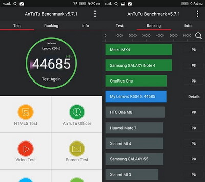 Hasil Benchmark Lenovo K3 Note