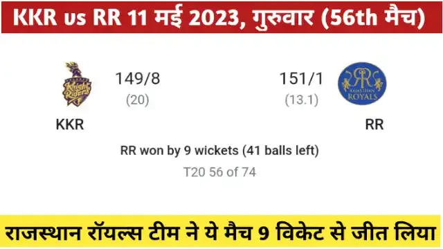 Kolkata vs rajasthan match highlights ipl 2023
