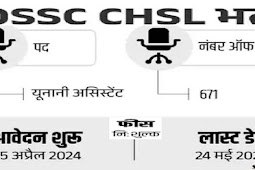 ओडिशा स्टाफ सिलेक्शन कमीशन ने ऑफिसर की भर्ती, 1 लाख 12,000 तक सैलरी (Odisha Staff Selection Commission recruits officers, salary up to Rs 1 lakh 12,000)