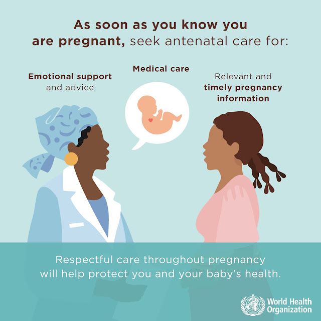 Antenatal care, Infographic, WHO