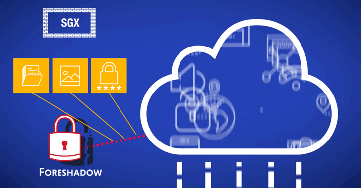 Foreshadow Attacks — 3 New Intel CPU Side-Channel Flaws Discovered