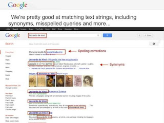 Google knowledge Graph