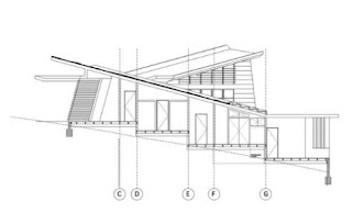 Plano - perfil