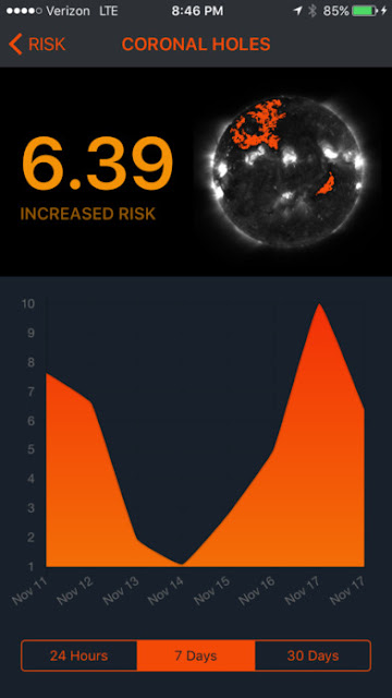 How to download Disaster Prediction App for FREE IPA APK iPhone