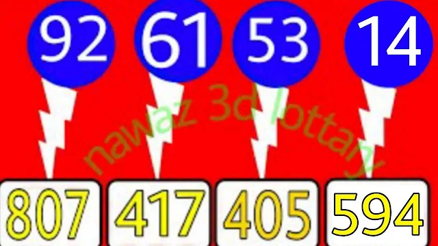 Thailand Lottery 3UP VIP down digit 16/8/2022 -Thailand Lottery 3UP VIP down formula 16/8/2022