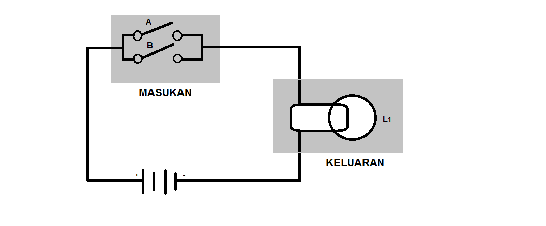 Penjelasan Gerbang Logika Or Beserta Rangkaiannya Studi Elektronika