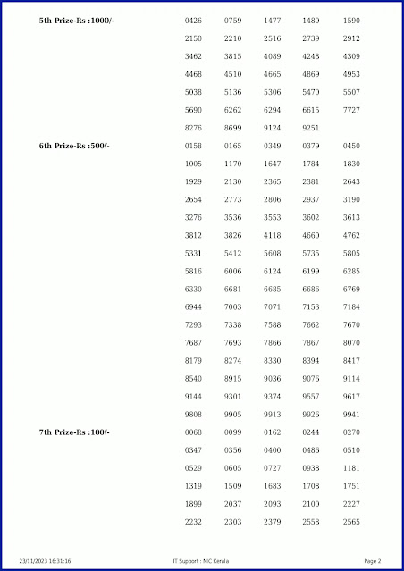 kn-497-live-karunya-plus-lottery-result-today-kerala-lotteries-results-23-11-2023-keralalotteryresults.in_page-0002