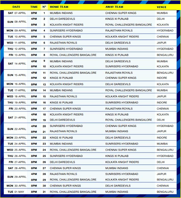 IPL schedule 2018