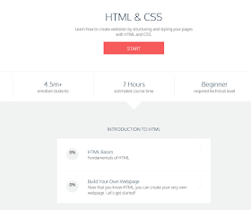 Codecademy HTML und CSS Übersicht Kurs