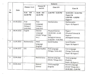 Summative - 2 Time Table Released for Telangana