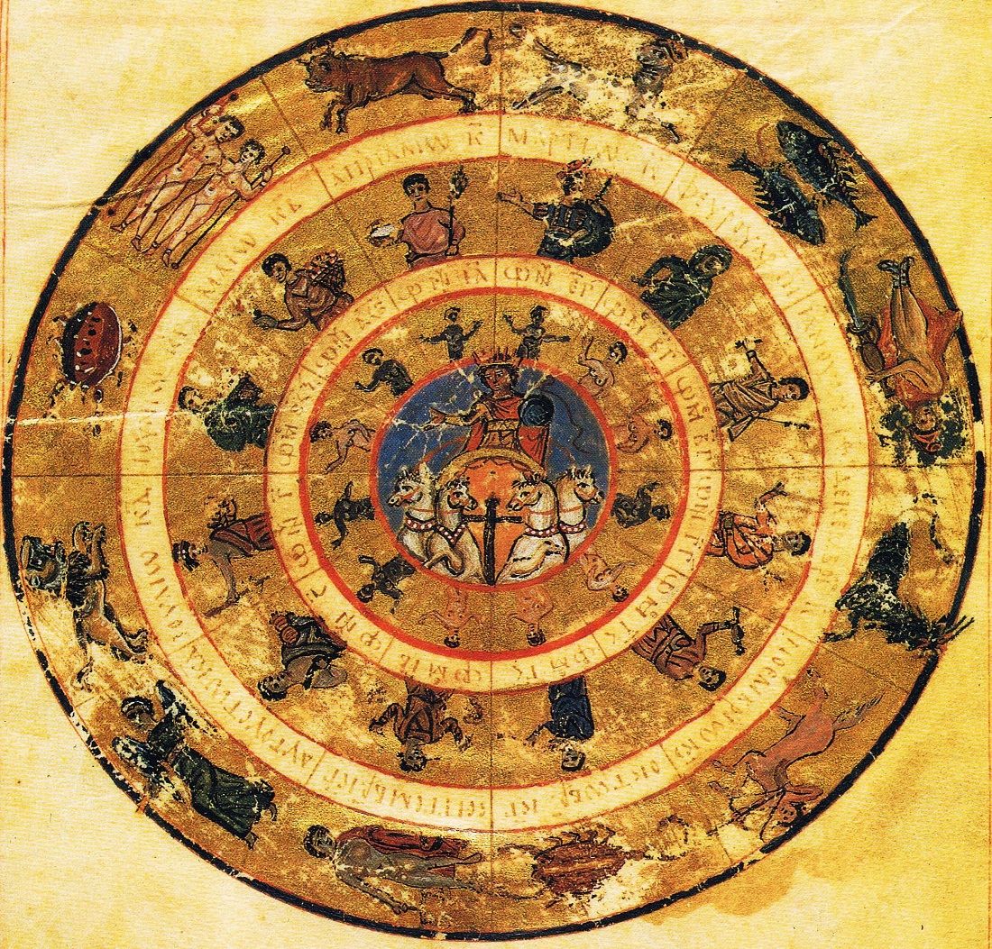Εικονογραφημένο χειρόγραφο με παράσταση του ζωδιακού κύκλου από την Τετράβιβλο του Κλαύδιου Πτολεμαίου. Βατικανό, Bibliotheca Apostolica Vaticana, 8ος αι.