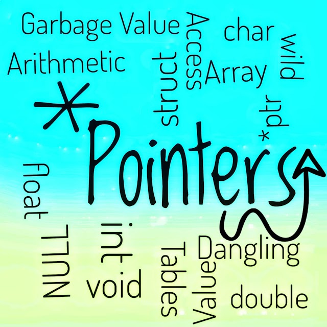 Pointers in C
