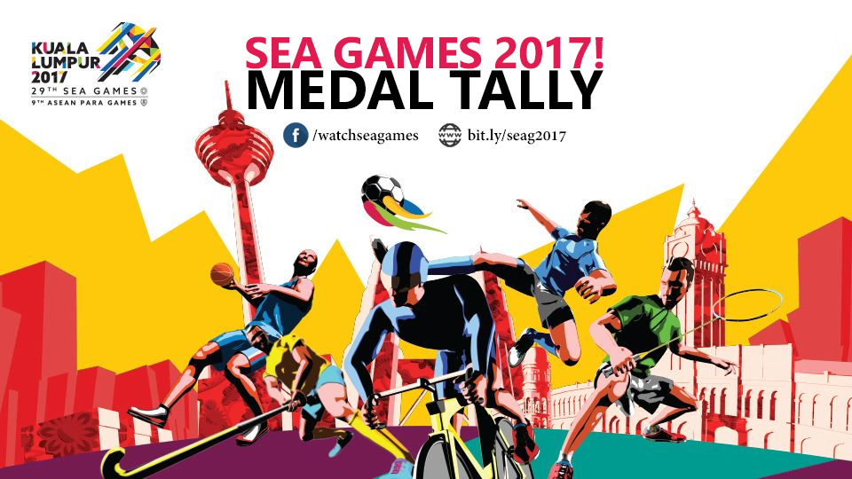 2017 Sea Games In Kuala Lumpur Malaysia Medal Tally Live Updates