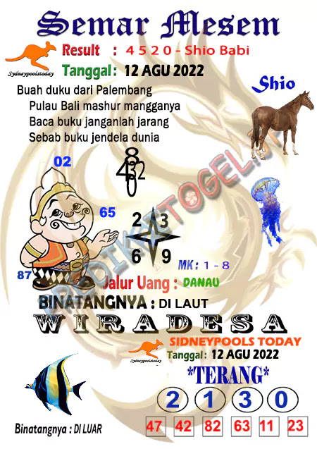 Prediksi Semar Mesem SDY Hari Ini JP 12 Agustus 2022