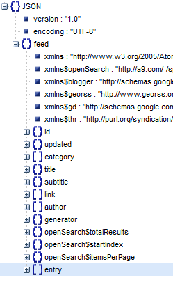 Entry node present