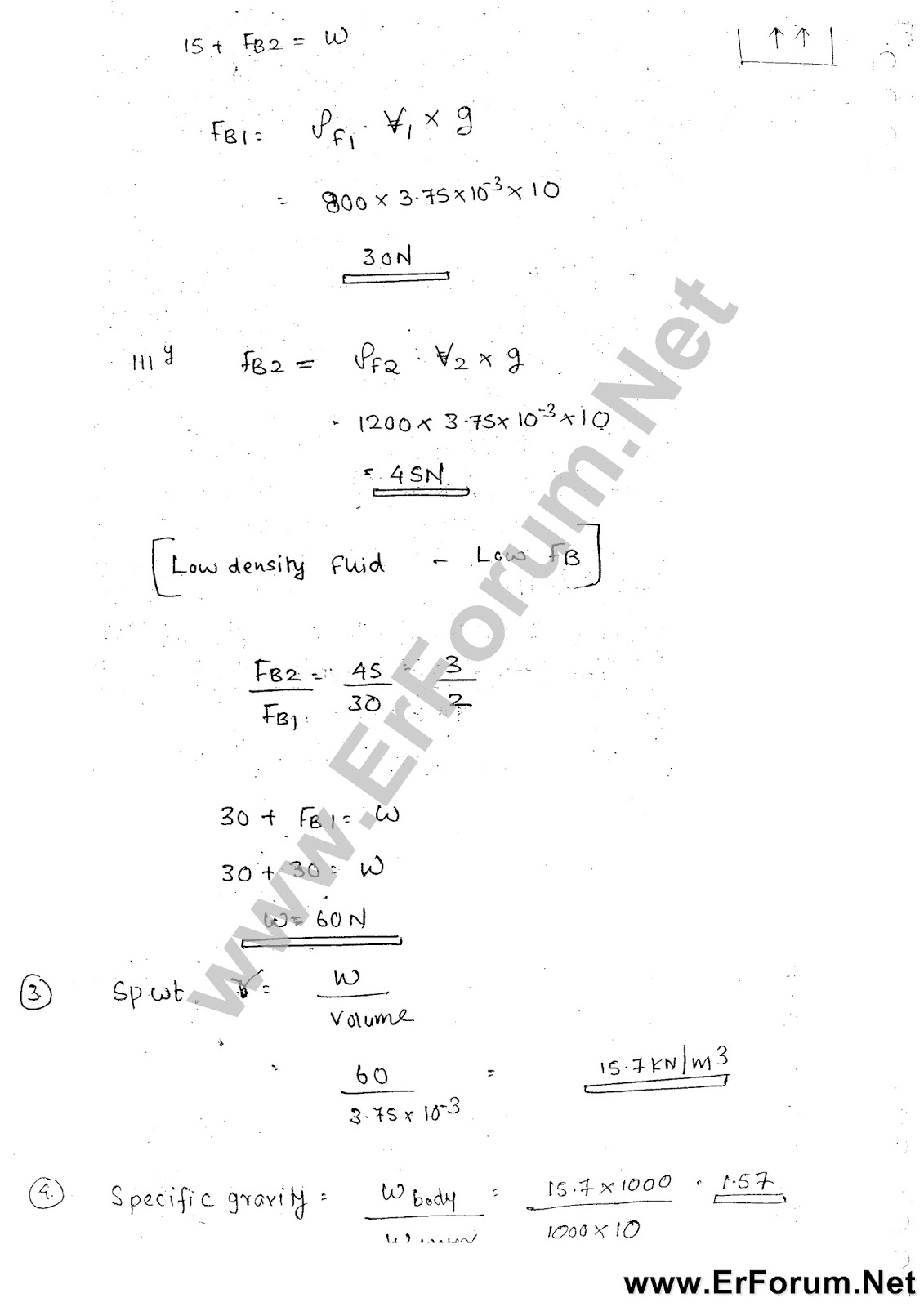 fluid-statics-7