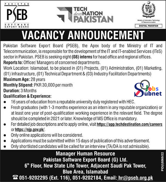 PSEB Pakistan Software Export Board Islamabad Jobs 2023