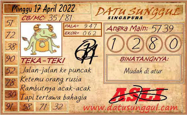 Prediksi Datu Sunggul SGP Minggu 17 April 2022