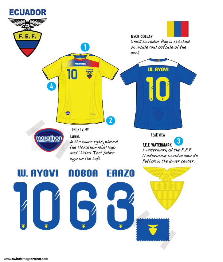 Ecuador 2011-12 home shirt use