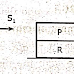 Frame Axioms