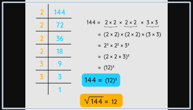 Square Root of Numbers