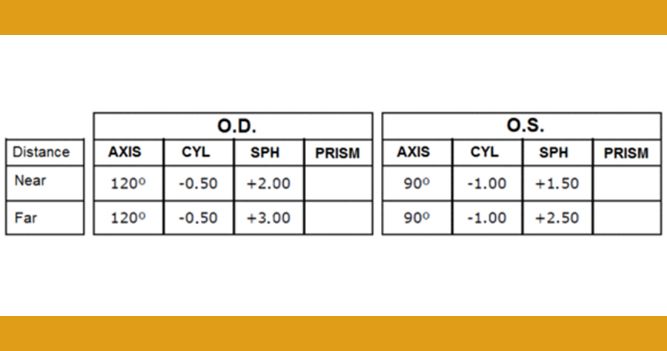 How to Read Your Eyeglass Prescription?