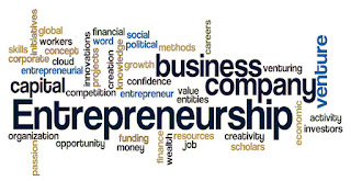 This image shows the constituents of entrepreneurship venture