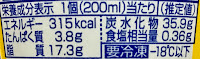 栄養成分表示