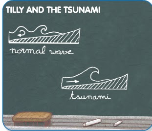 https://elt.oup.com/student/surprise/level5/stories/story5?cc=global&selLanguage=en