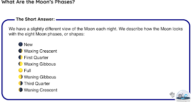 NASA’s moon phases