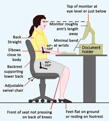 Ergonomic Office Tips