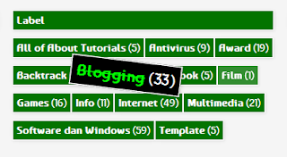 Label Cloud dengan CSS Sederhana