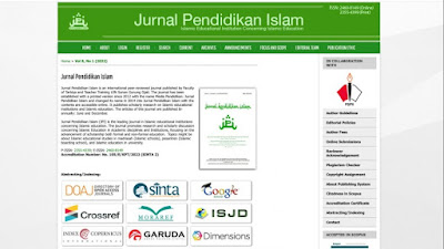 Asyik! Jurnal Pendidikan Islam Milik UIN Bandung Terindeks Scopus