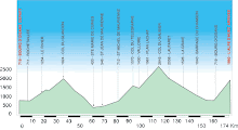 Marmotte Route