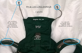 capuche du préformé P4 de Ling Ling d'amour test avis portage porte-bébé LLA