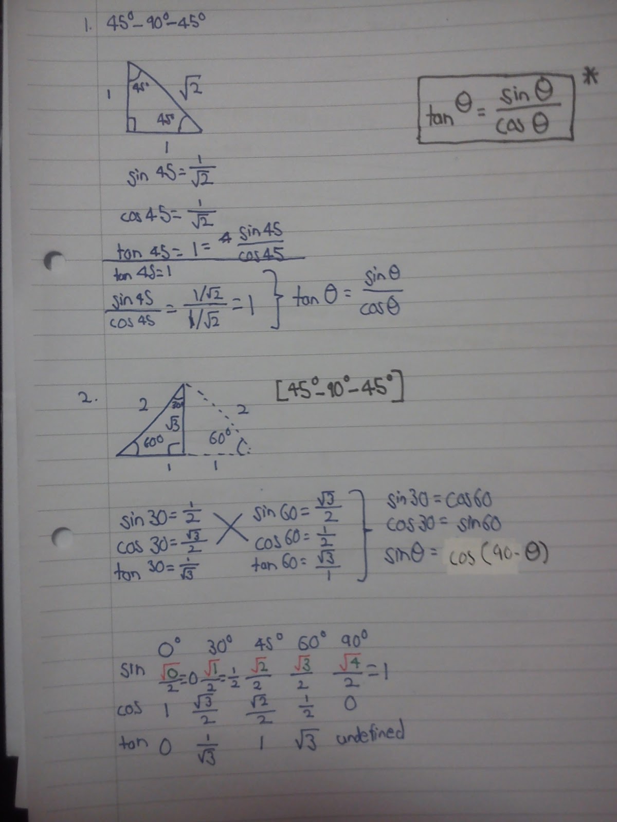 2013 s3 05 maths blog trigonometry lesson 1 11062013