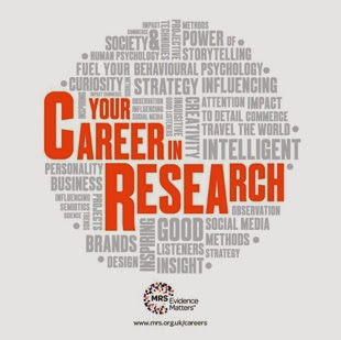 Images gallery of careers in marketing research 