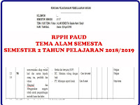 RPPH PAUD TEMA ALAM SEMESTA SEMESTER 2 TAHUN PELAJARAN 2018/2019