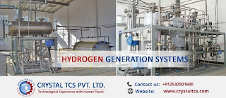 Hydrogen Generation Systems