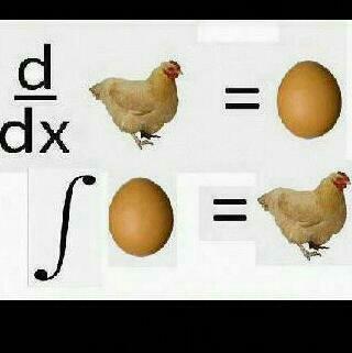 More examples of the chain Rule 